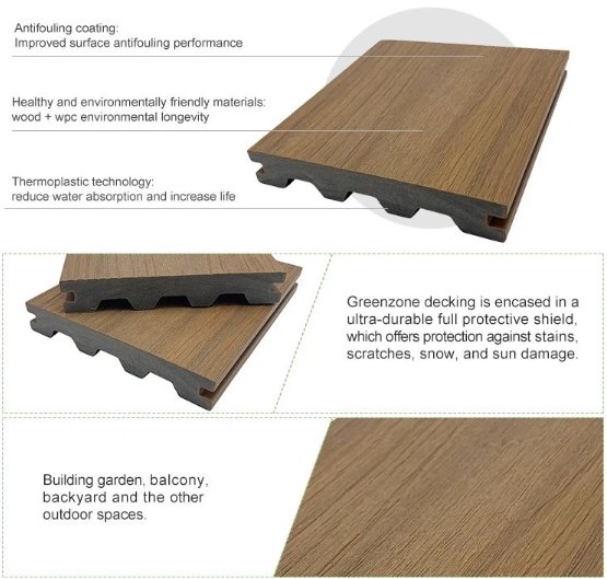 Recycled Composite Decking Boards